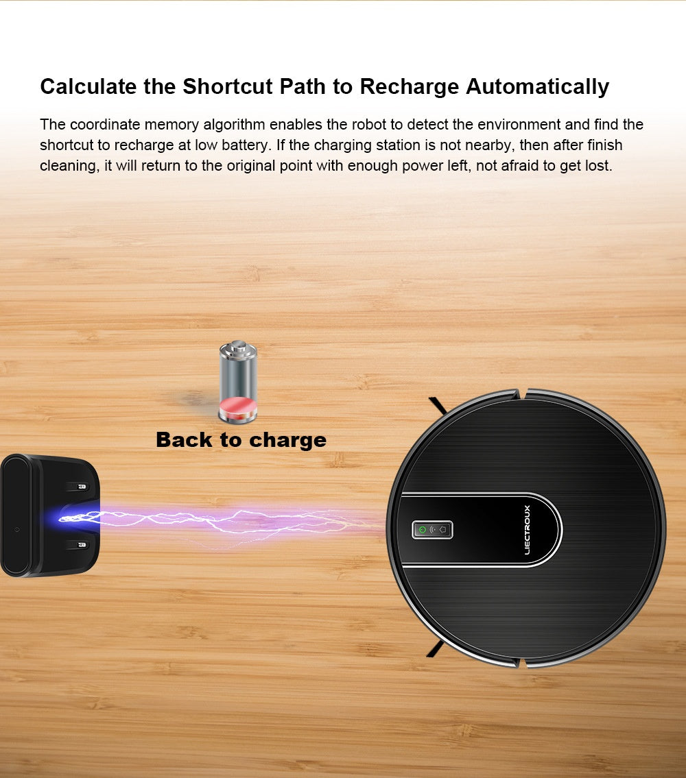 Smart Robot Vacuum Cleaner – Automatic Home Cleaning with One-Touch Control